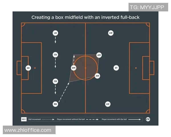 足球的招式揭秘:从基础技巧到高级战术的全面解析与实战应用